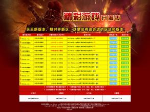 1.76复古老烈火